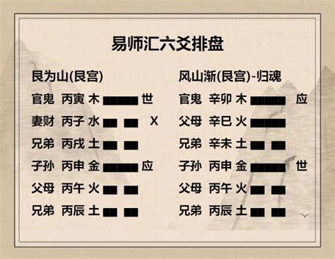 艮位|周易第52卦 (艮为山)详解？艮卦变卦解卦详解大全